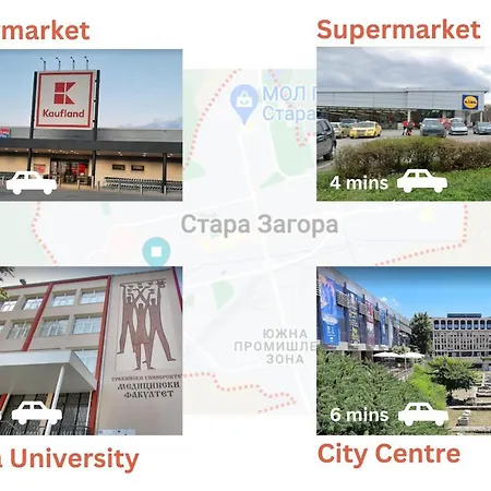 Hello Budget Free Parking & Wifi