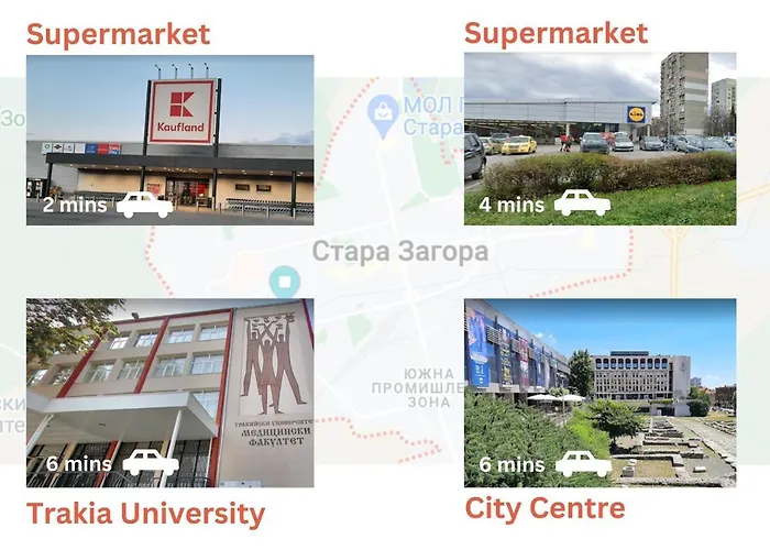 Hello Budget Free Parking & Wifi